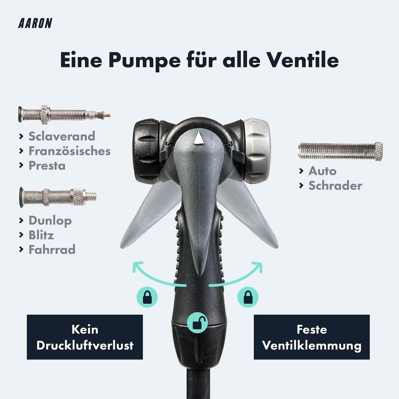 AARON Luftpumpe Sport One in Grau Fahrrad-Stand-Pumpe für alle Ventile mit Manometer