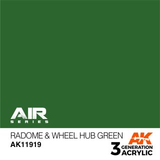 Radome & Wheel Hub Green (17 ml)