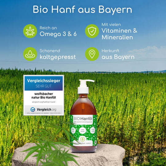 Wolfsbacher Natur Ergänzungsfutter & Aufzucht Wolfsbacher Natur Bio Hanföl 500 ml