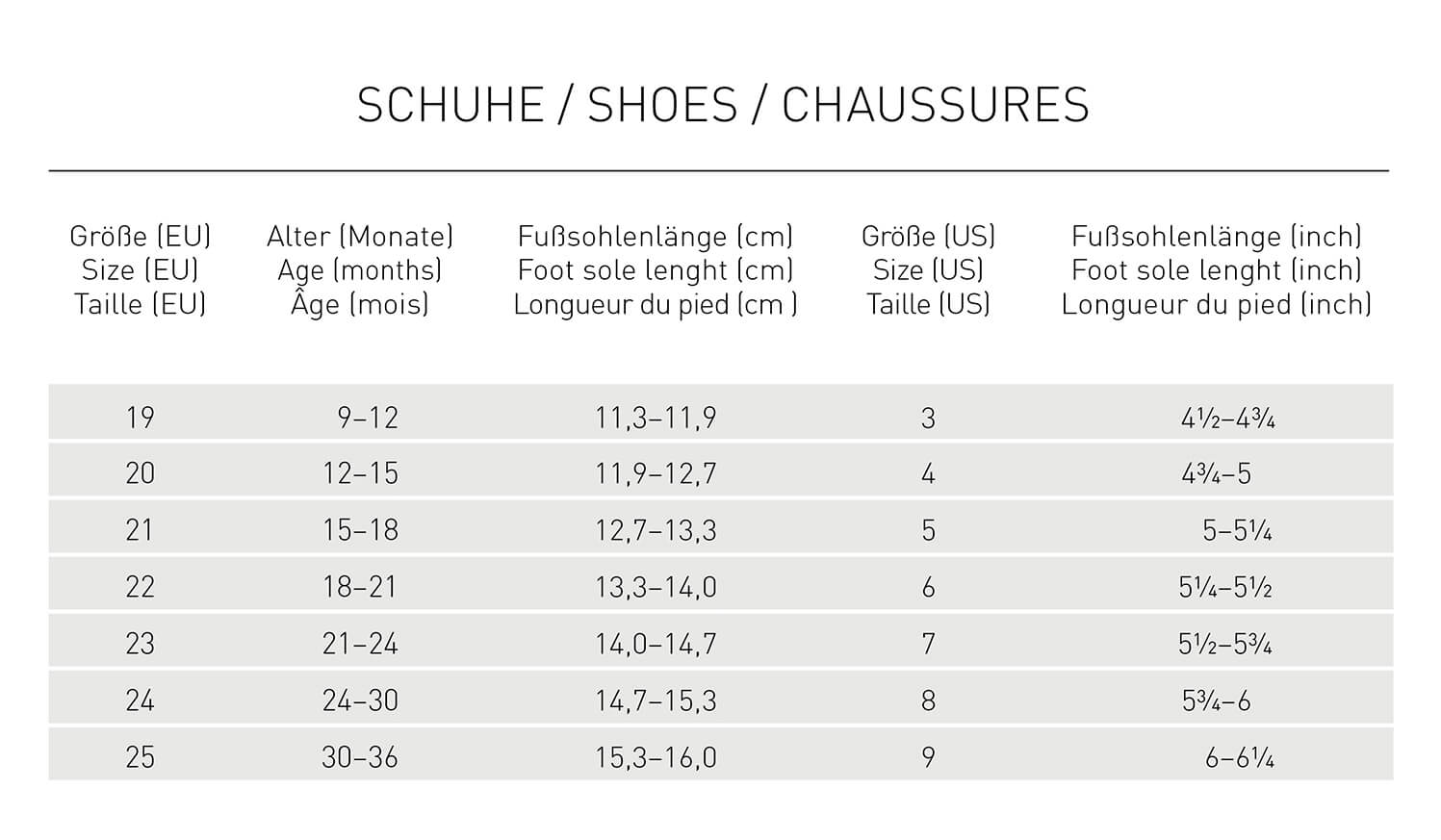 Kinderschuhe - Sneaker, Anthrazit