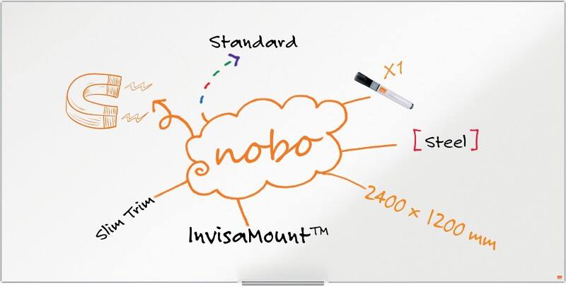 Nobo Impression Pro Whiteboard 1915408 Wandmontiert Magnetisch Lackierter Stahl 240 x 120 cm Schlanker Rahmen