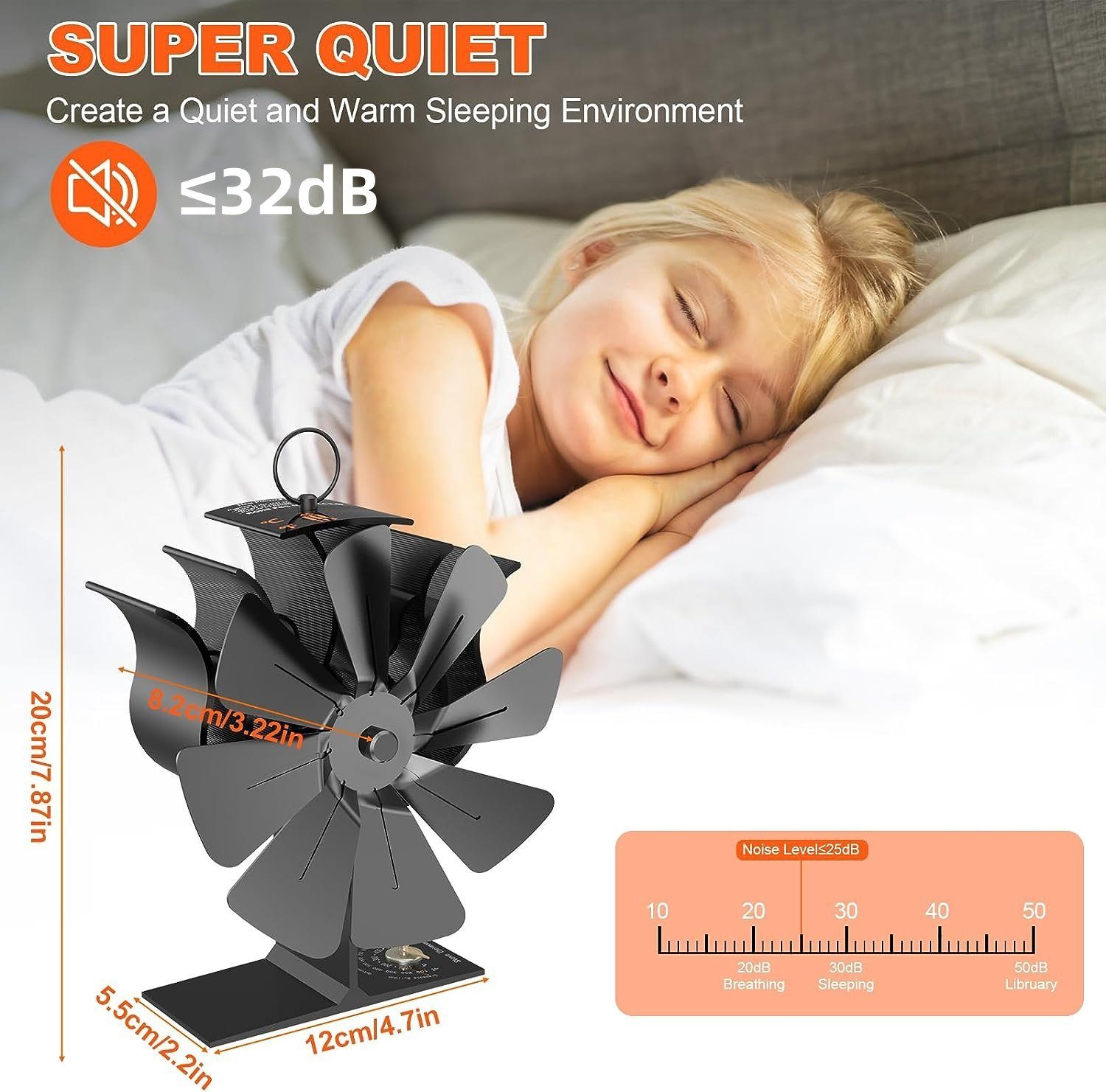 BlingBin Kaminventilator Kaminofen Ventilator 8 Flügel Herd Lüfter für Holzbrenner Gebläse, Mit Thermometer und Handschuhe