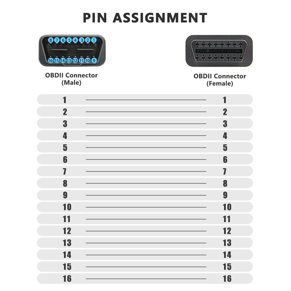 AN-DANNV OBD2-Diagnosegerät Verlängerung für Kfz Scanner 100cm 16Pin
