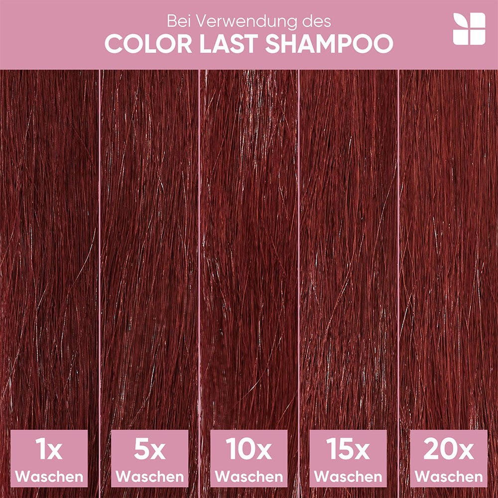 Biolage colorlast Shampoo 250 ml