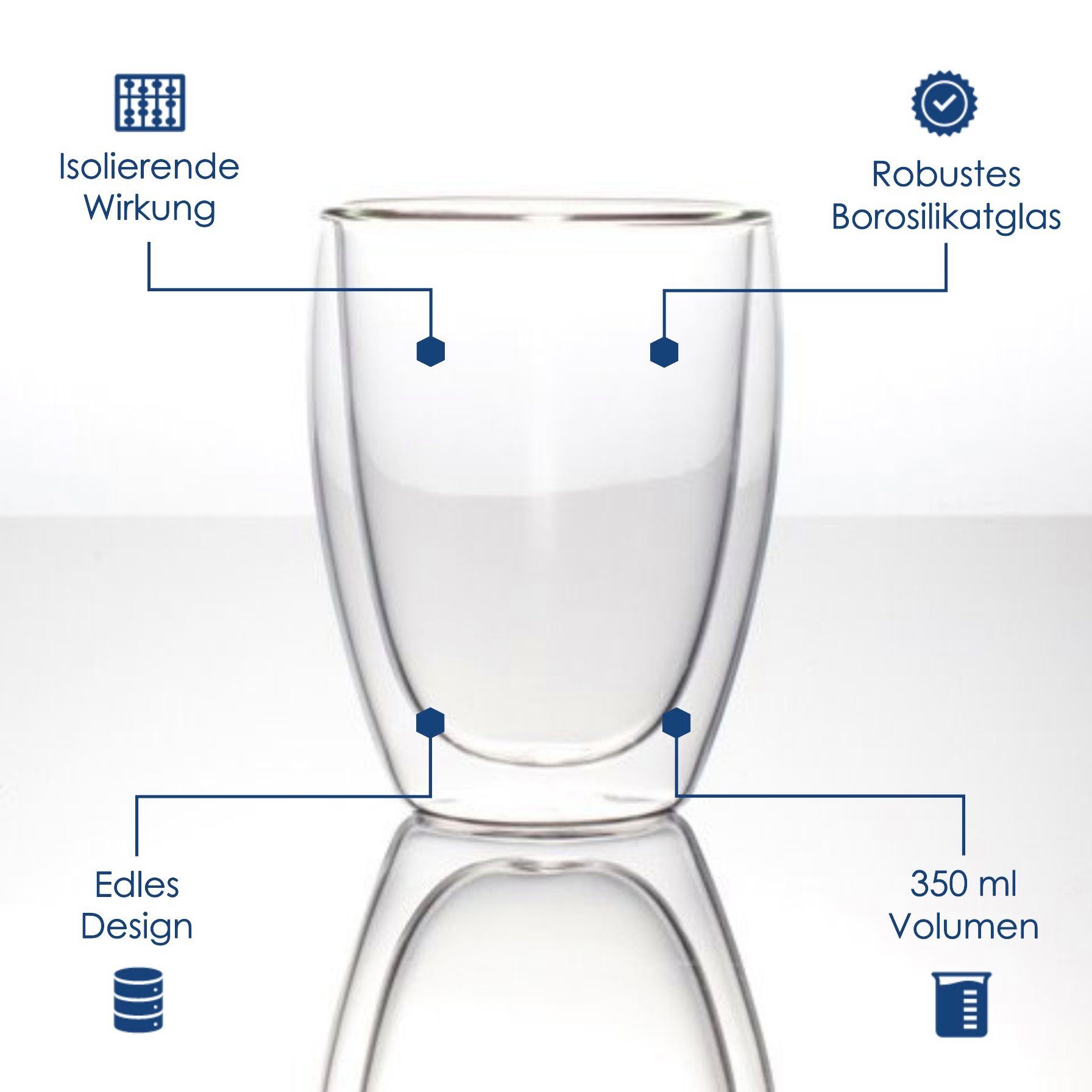 Hanseküche Latte-Macchiato-Glas Hanseküche Doppelwandige Gläser Latte Macchiato 4x 350 ml – Design Gläser Set groß aus robustem Borosilikatglas, Kaffeegläser doppelwandig, hochwertige Trinkgläser, Thermogläser