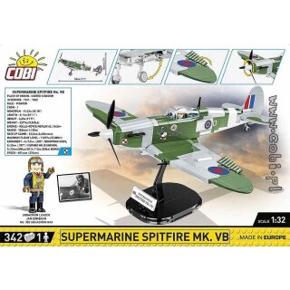 Supermarine Spitfire Mk.VB