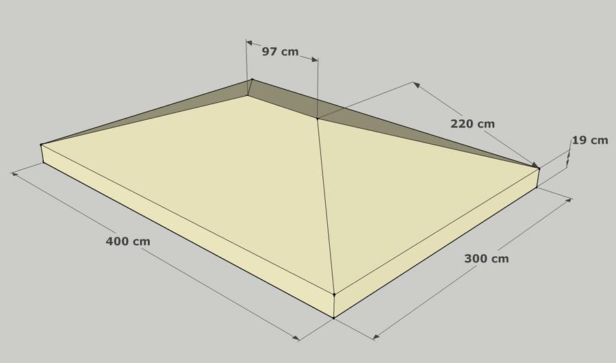 Grasekamp Ersatzdach Blätter Pavillon 3x4m Terrakotta Plane Bezug