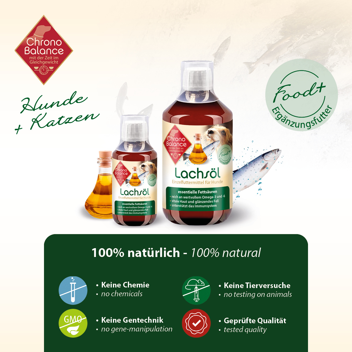 ChronoBalance Ergänzungsfutter & Aufzucht ChronoBalance Lachsöl 100 ml