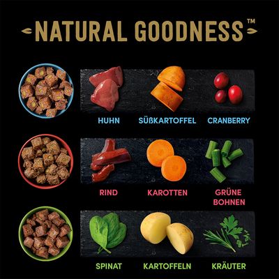 Cesar Natural Goodness
