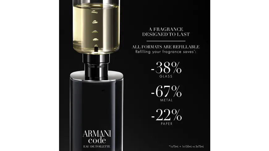 GIORGIO ARMANI Code Eau de Toilette Nachfüllbar
