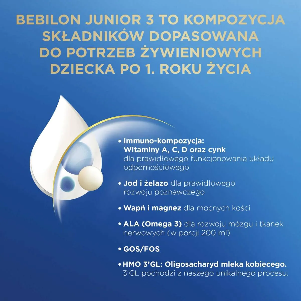 Bebilon Junior 3 1 κιλό