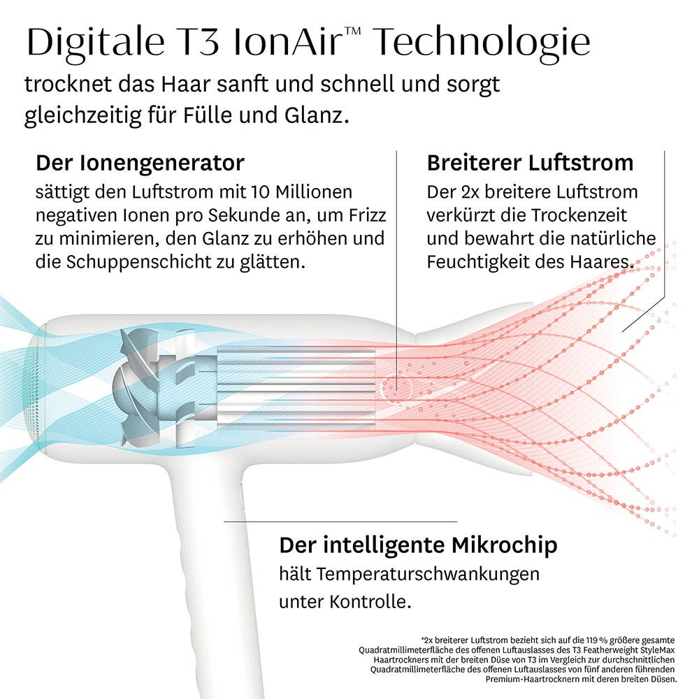 T3 Featherweight StyleMax
