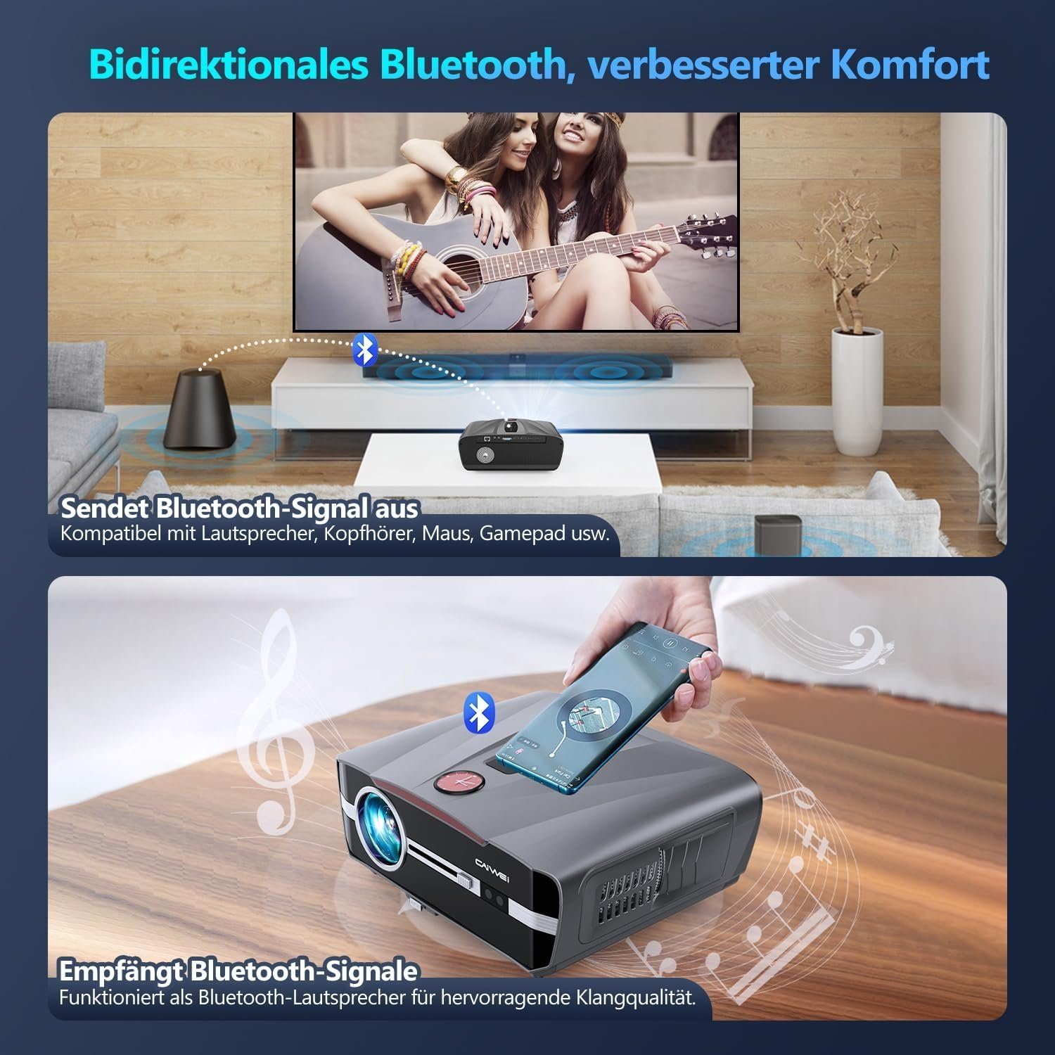 ZCGIOBN 4K Beamer Heimkino WiFi 6 mit AutoFokus/Trapezkorrektur Portabler Projektor (1200 lm, 1920 x 1080 px, Bluetooth Android HDMI USB für TV Stick/iPhone/iPad/Laptop/PS5/DVD/PC)