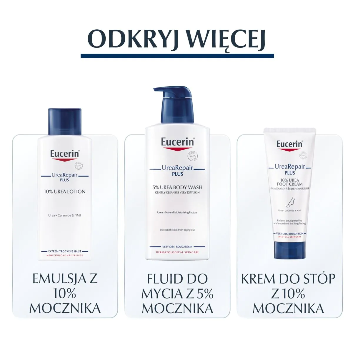 Κρέμα χεριών Eucerin UreaRepair Plus αναζωογονητική με 5% ουρία