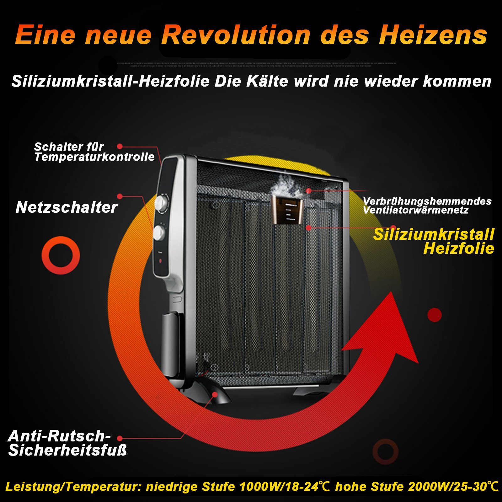 Fine Life Pro Heizgerät 2500W einstellbarer Thermostat, 2500 W, 3 Heizstufen,Sicher und energieeffizient