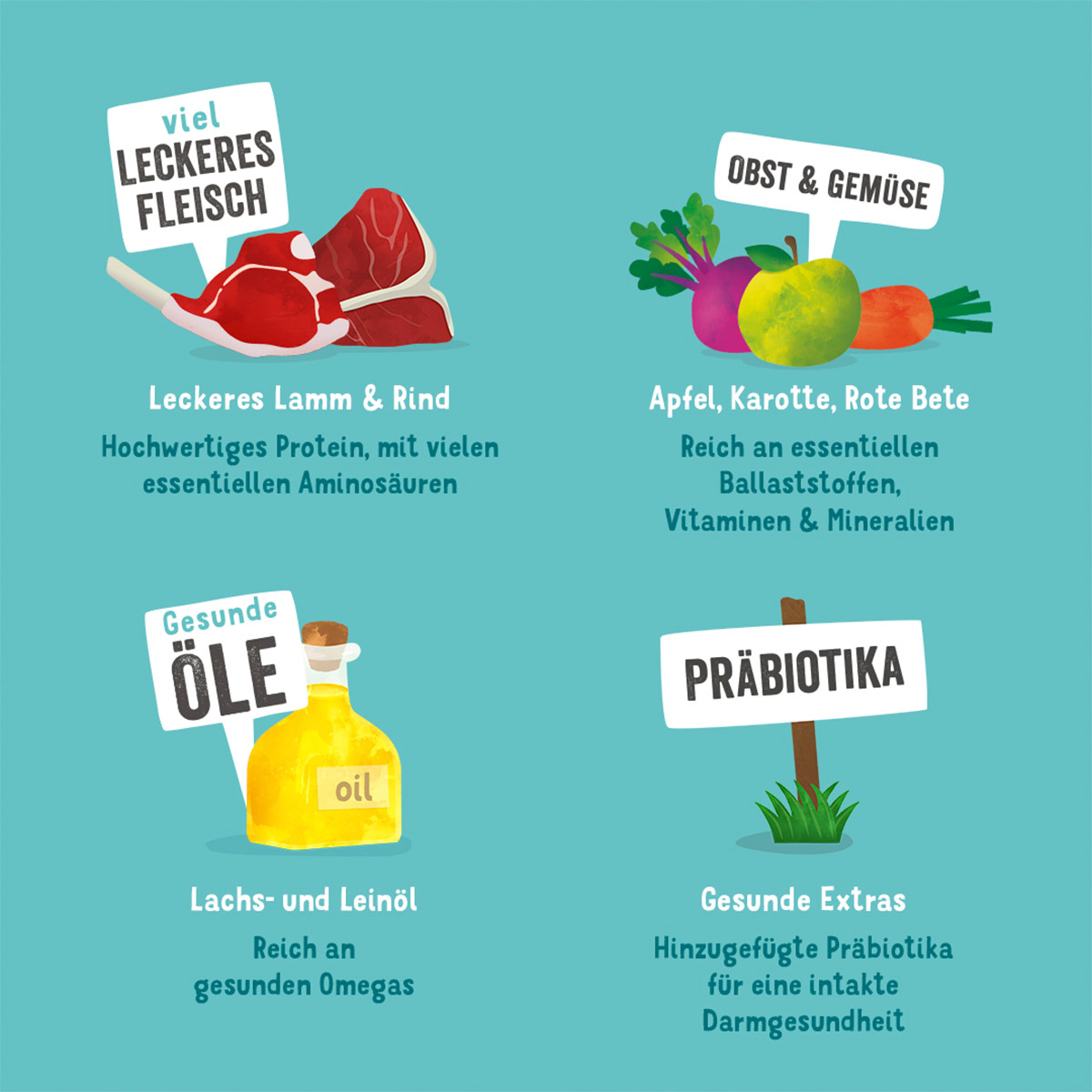 Edgard & Cooper Adult Lamm & Rind günstig kaufen bei ZooRoyal