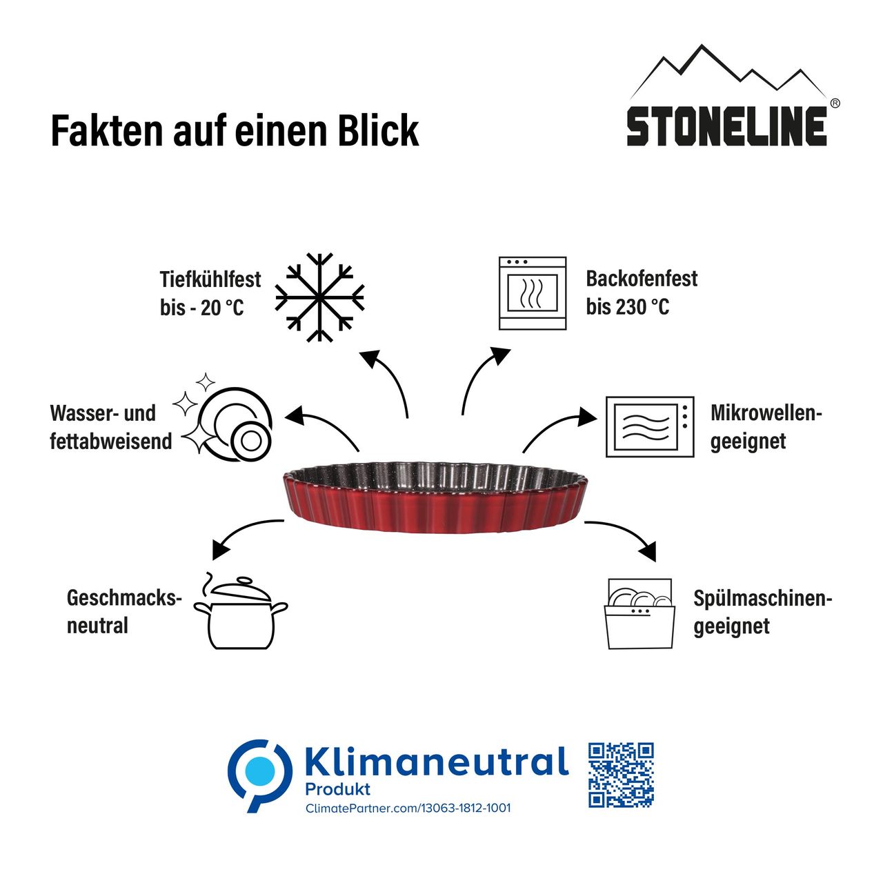 STONELINE® Antihaftbeschichtete Quiche- und Tarteform