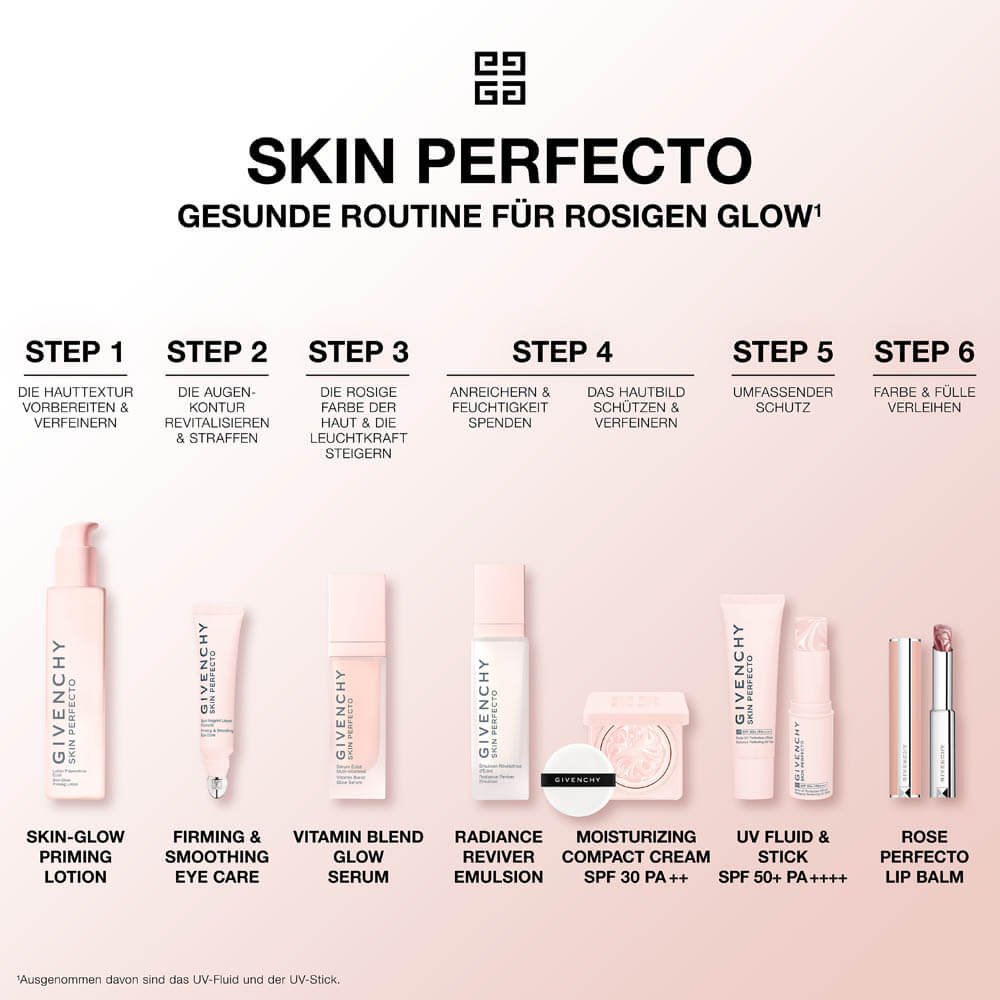 Givenchy Skin Perfecto Eye Care
