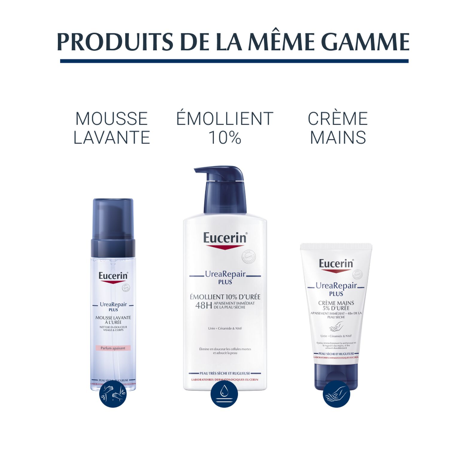 Eucerin Urearepair Crème Visage Hydratante 5% d'Urée - Peaux Sèches à Très Sèches