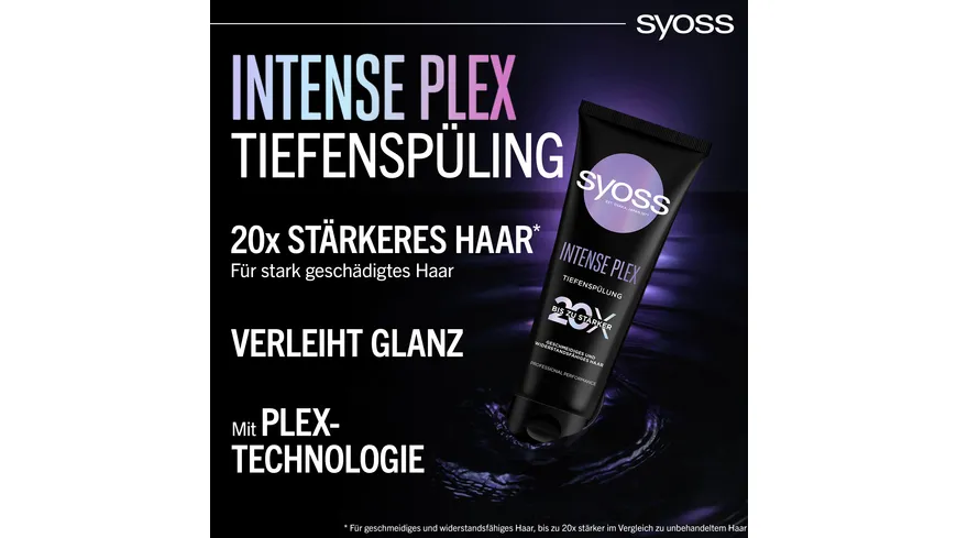 syoss Intense Plex Tiefenspülung 250 ml