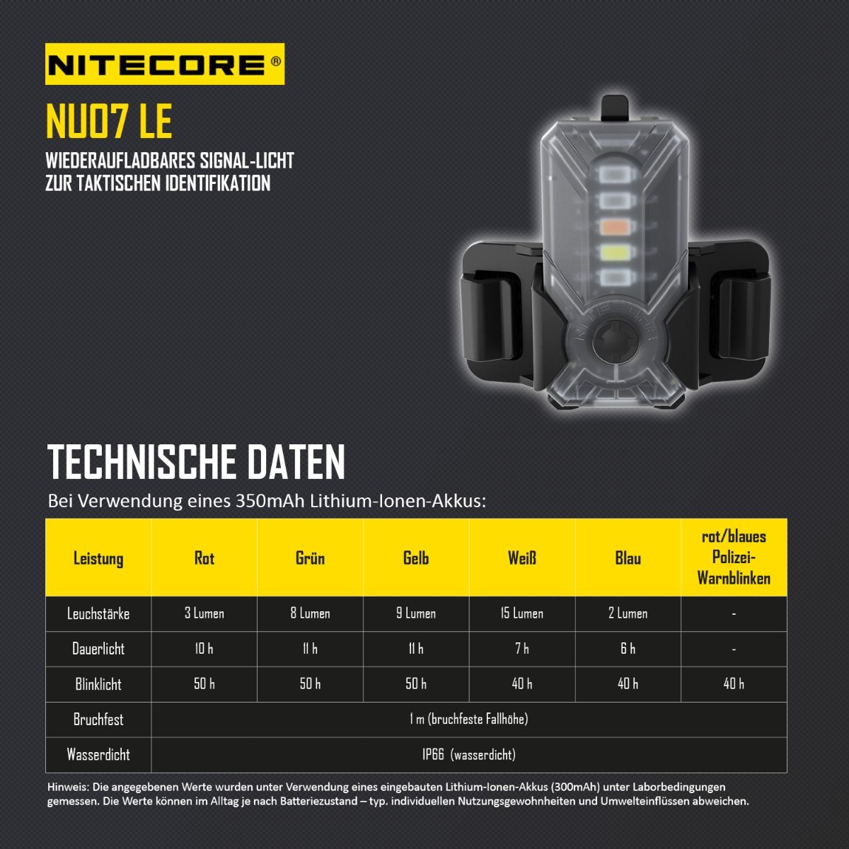 Signalleuchte NU07 LE