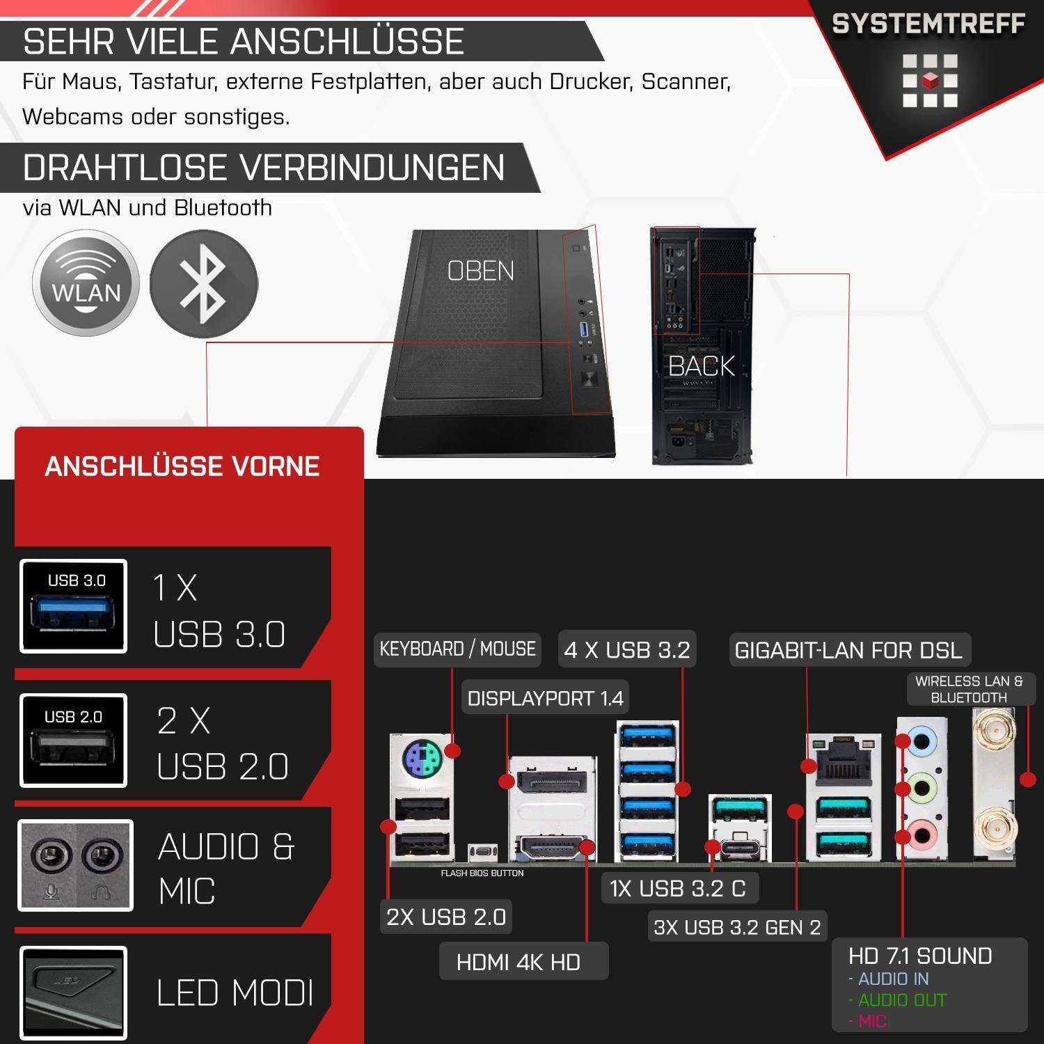SYSTEMTREFF Gaming-PC-Komplettsystem (27