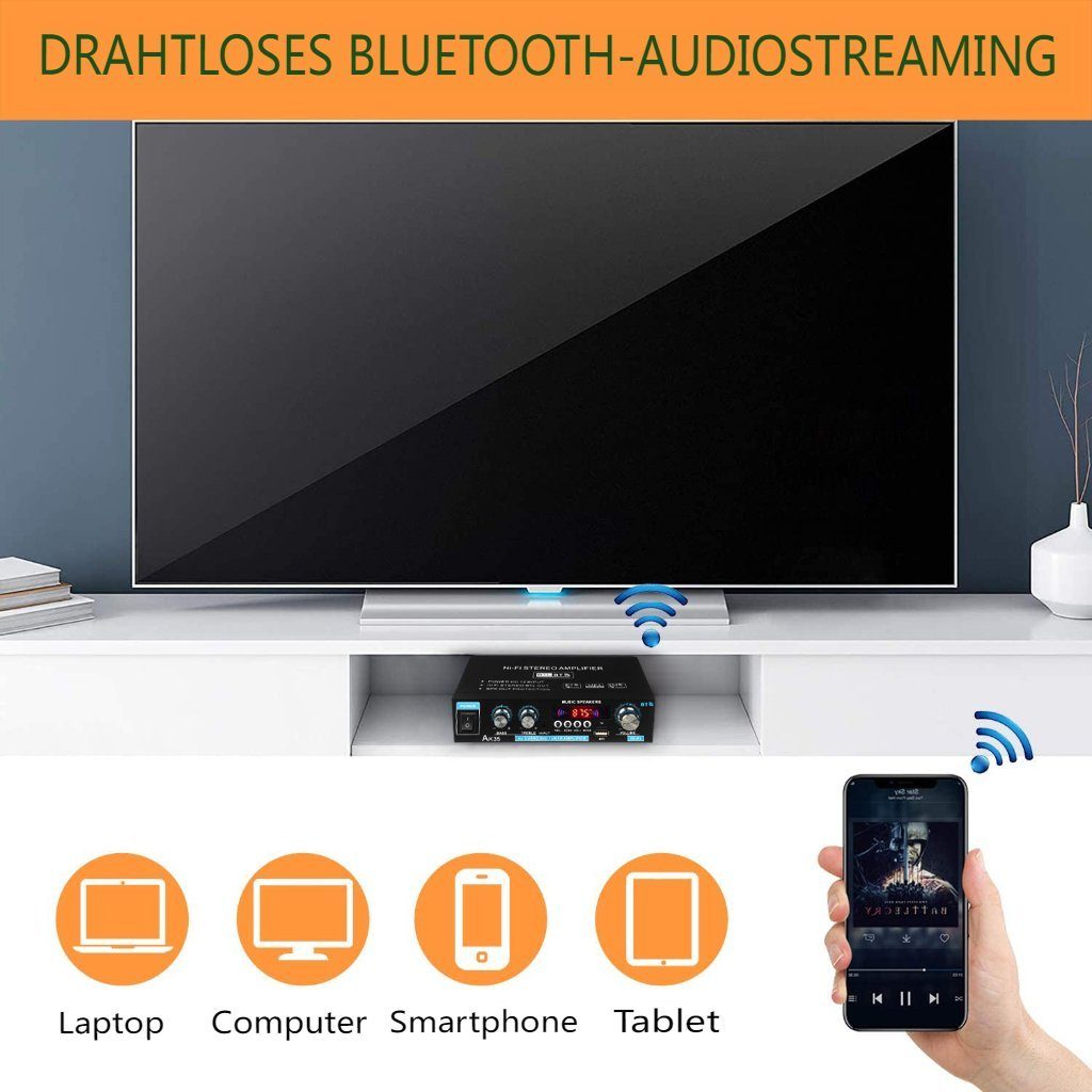 Insma Audioverstärker (2-Kanal 600W Digital Audio bluetooth Verstärker HiFi Stereo Amplifier)