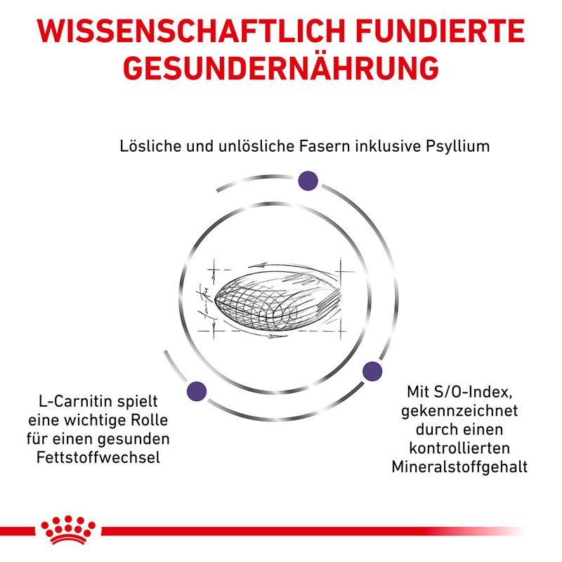 Royal Canin Expert Feline Neutered Satiety Balance