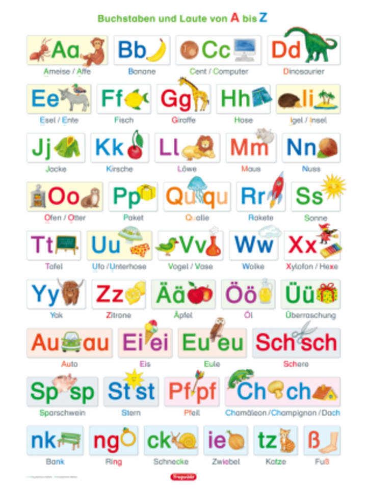 Spielend Lernen Nonbook - Fragenbär-Lernposter: Buchstaben und Laute von A bis Z (in der S günstig kaufen onesize