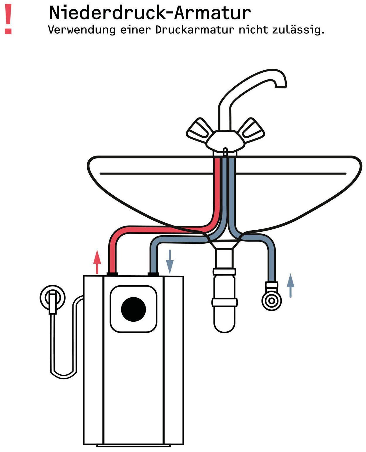 STIEBEL ELTRON Kleinspeicher SNU 5 Plus, Untertischboiler 5 l, Niederdruck, Antitropf- und Thermostop-Funktion