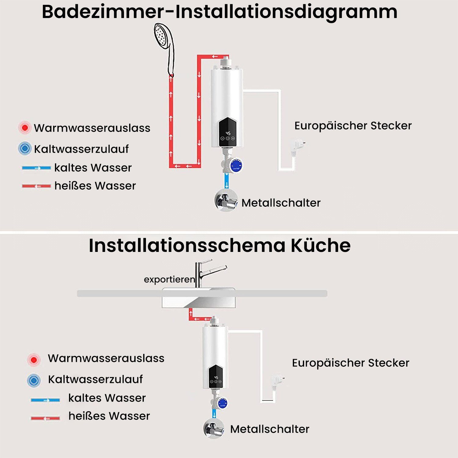 MAGICSHE Klein-Durchlauferhitzer Elektrischer Durchlauferhitzer&Duschkopf