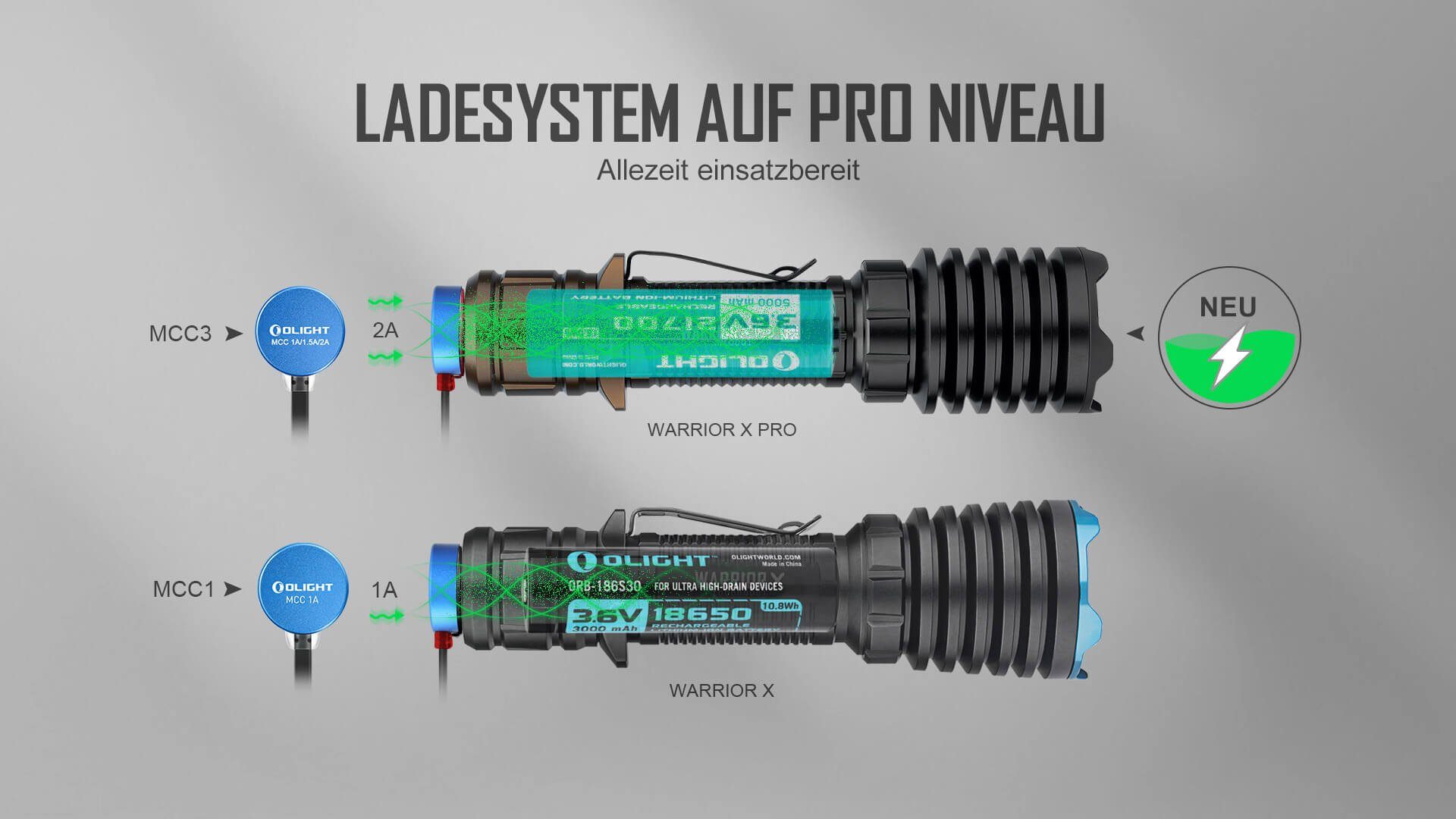 OLIGHT Taschenlampe Warrior X Pro Superhelle Taktische Taschenlampe für Camping,Wandern