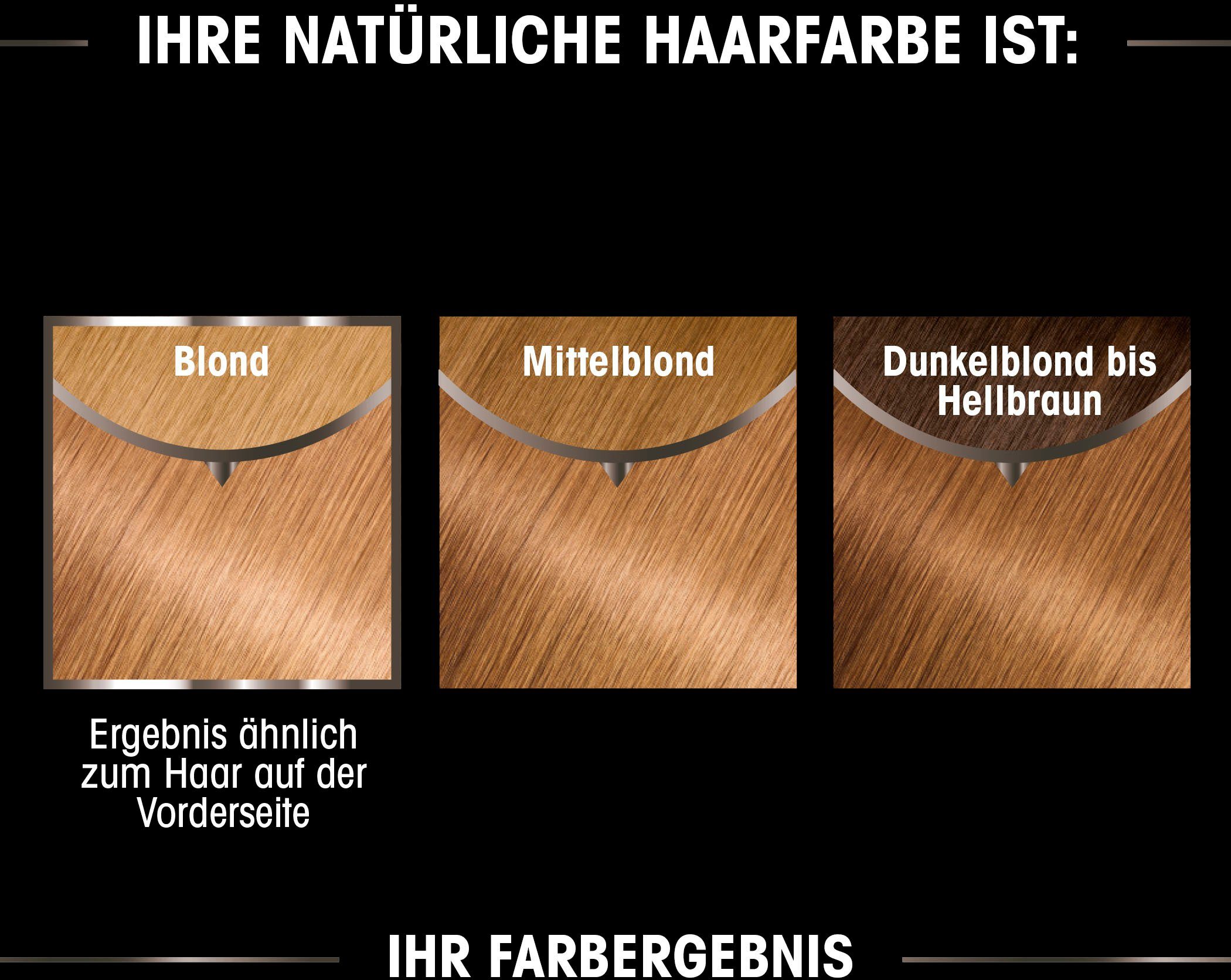 GARNIER Coloration Garnier Olia dauerhafte Haarfarbe, Set, 3-tlg., 8.31 Honigblond
