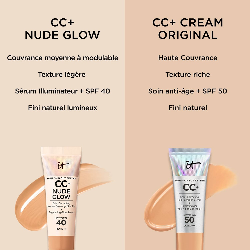 It Cosmetics Your Skin But Better™ CC+ Cream Nude Glow CC Crème Correctrice Illuminatrice