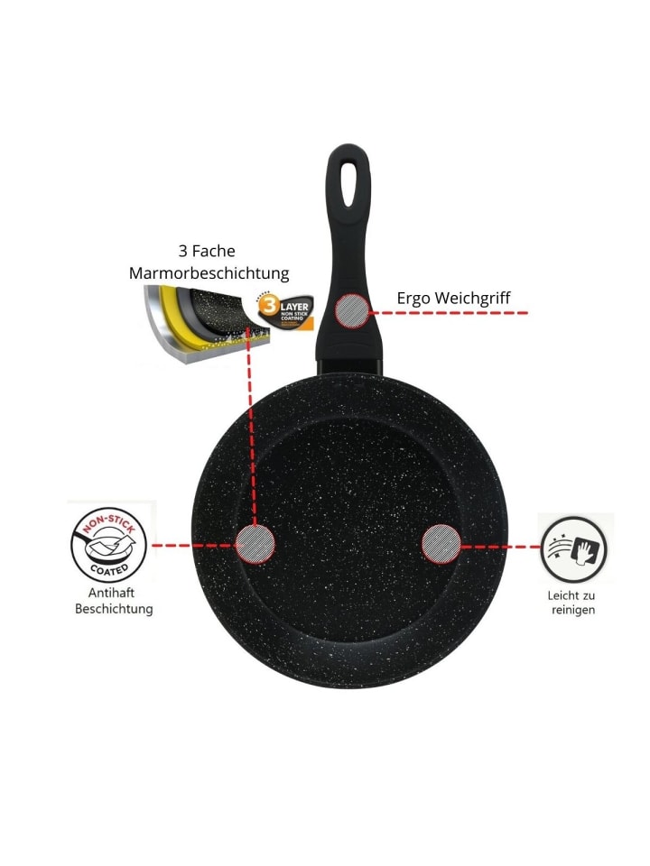 Cheffinger 3tlg Pfannenset Induktion Bratpfanne ø20-24-28cm in Rot günstig kaufen onesize