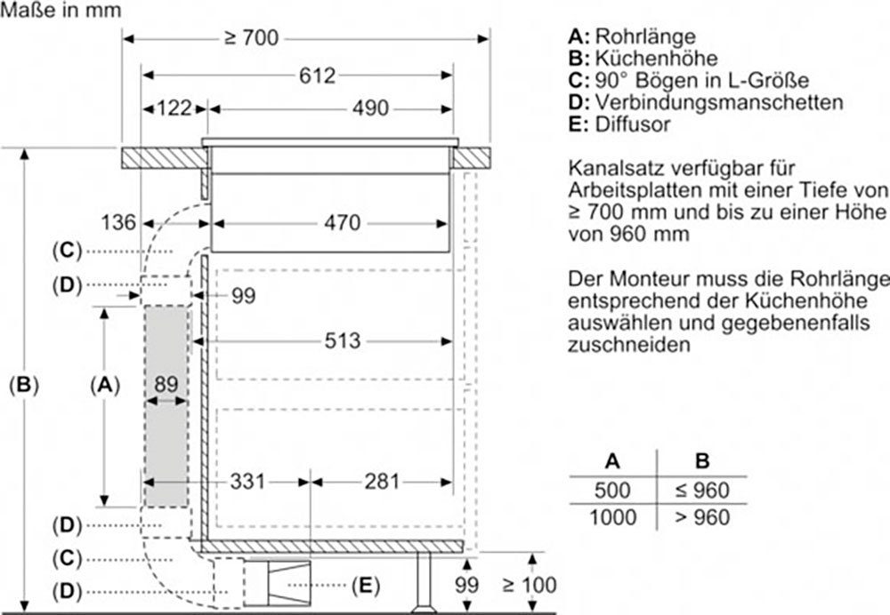 BOSCH Kochfeld mit Dunstabzug Serie 6 PVQ711F15E