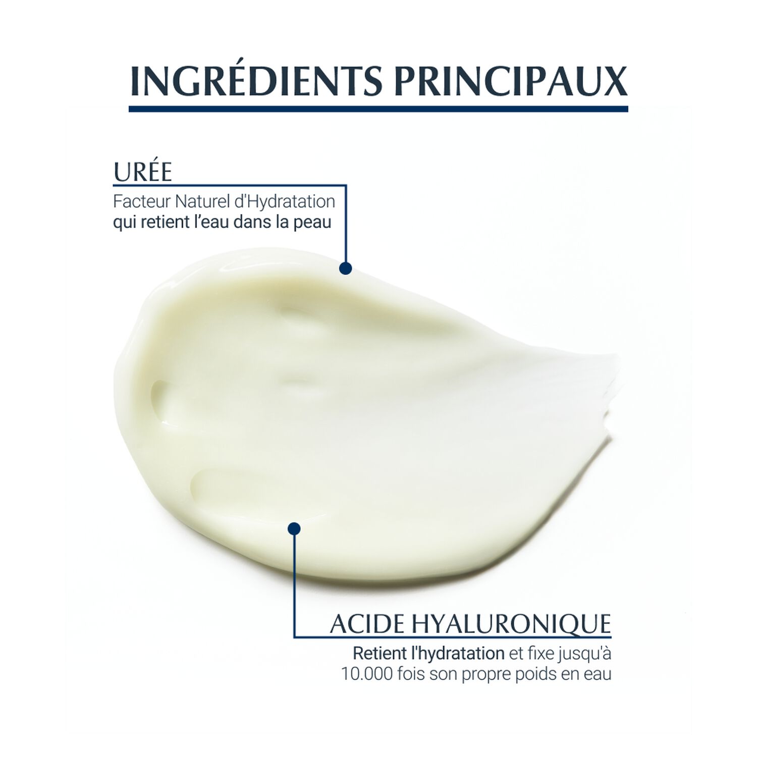 Eucerin Hyaluron-Filler Extra Riche Soin de Jour Peaux Sèches