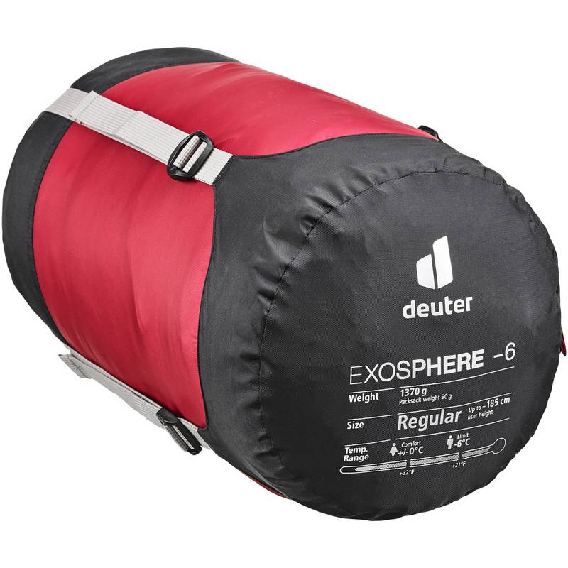 Deuter Exosphere -6° Kunstfaserschlafsack