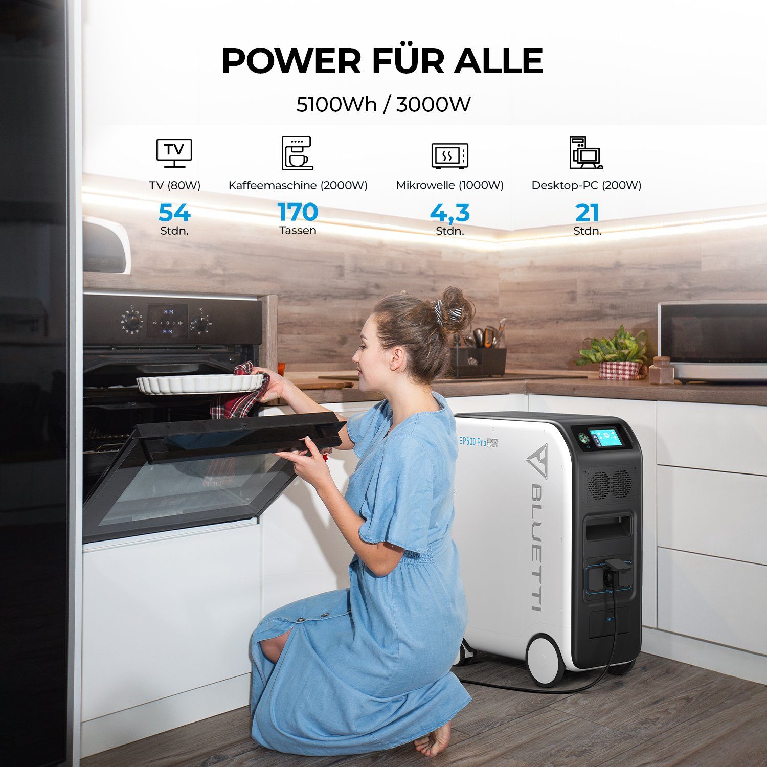 BLUETTI Stromerzeuger EP500Pro 3000W/5100Wh, (für Hausgebrauch, 1-tlg)