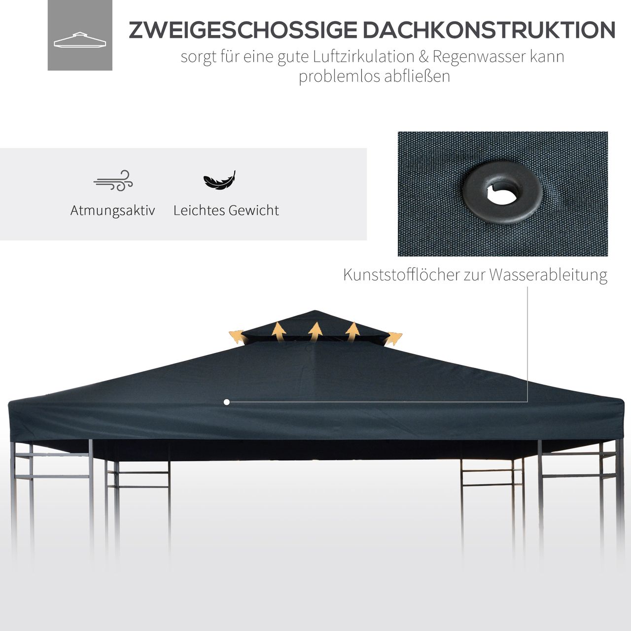 Outsunny Ersatzdach für Metall-Gartenpavillon Partyzelt Pavillon Gartenzelt Dach 3x3