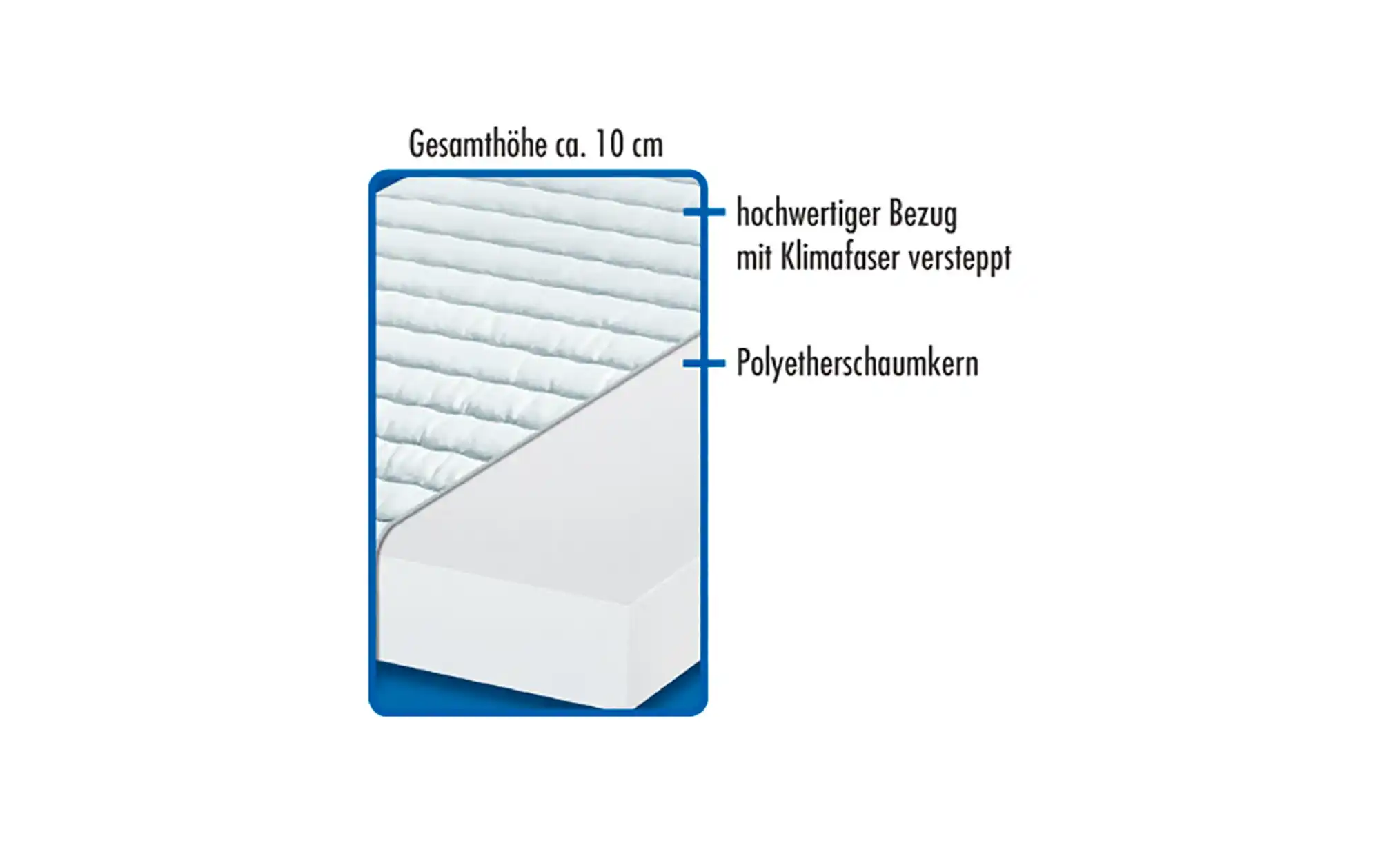 Kindermatratze