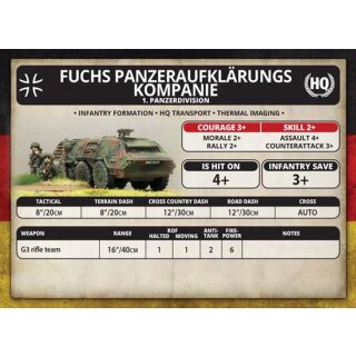Panzergrenadier Zug (EN)