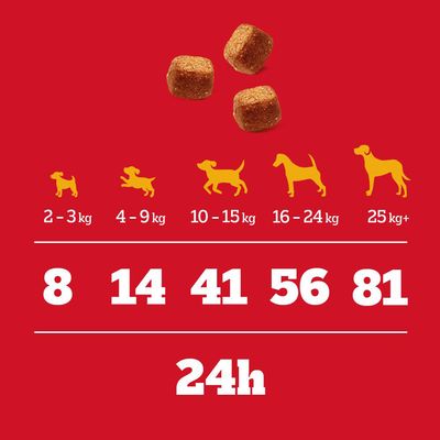 Pedigree Leckerbissen