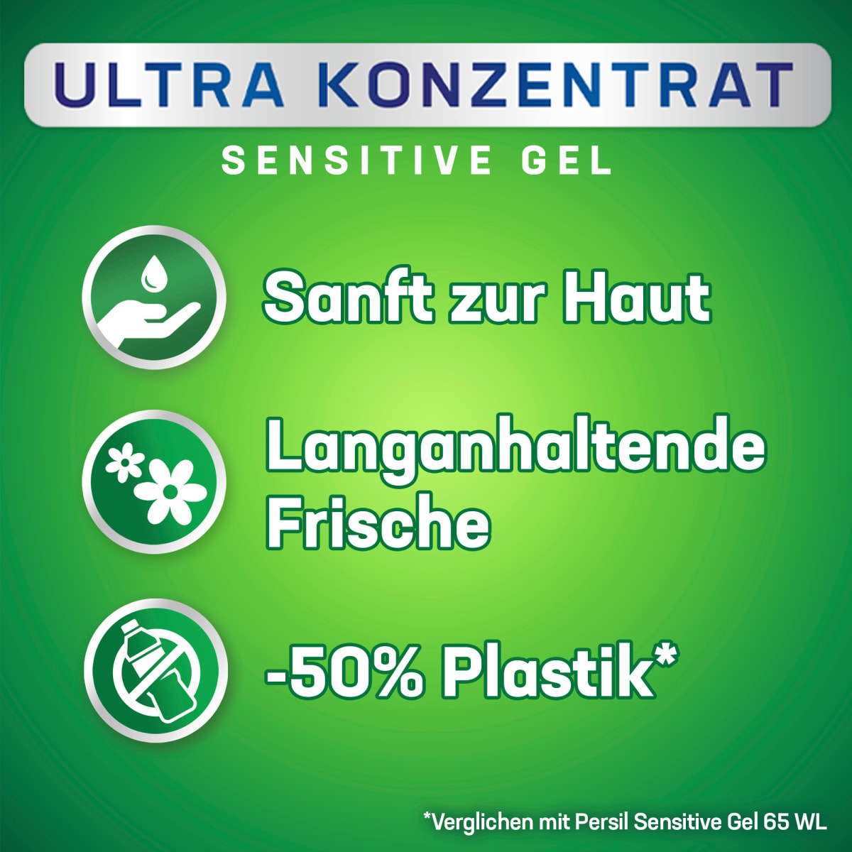 Vollwaschmittel Sensitive Gel Ultra-Konzentrat, 130 Wl