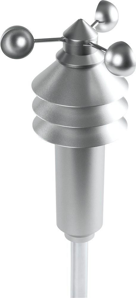 Homematic IP Sensor Wettersensor – basic (152056A0)