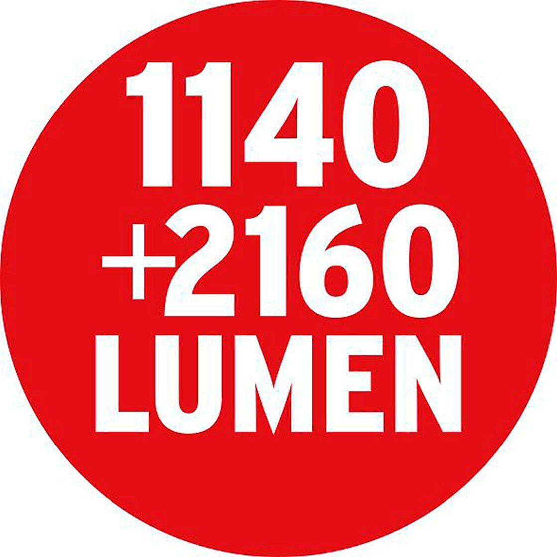 Brennenstuhl LED Baustrahler Multi Battery LED Akku Handscheinwerfer HL 3000, LED fest integriert, kompatibel mit 18V Akkus 11 verschiedener Hersteller
