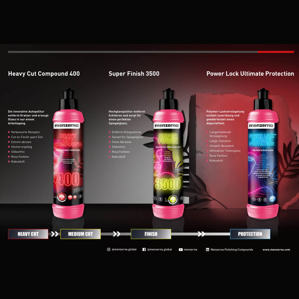 Menzerna Super Finish 3500 Politur 250ml 