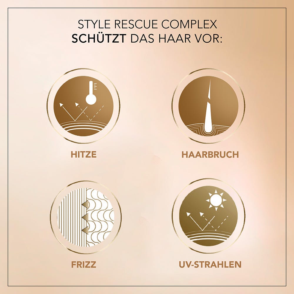Wella Deluxe Aufbau & Style Pre-Styling Serum 50 ml