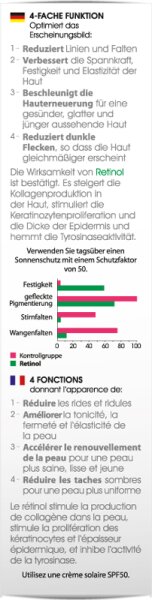 Biomed Retinol Boost Verjüngungsserum Gesichtsserum