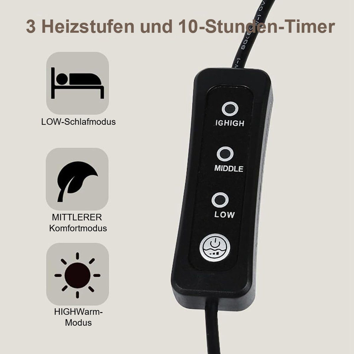 Yoyaxi Sitzheizkissen Beheiztes Sitzkissen für Bürostuhl, Linderung von Schulterschmerzen, Stromversorgung über USB, 10-Stunden-Timer und 3 Heizstufen